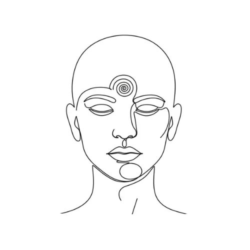 Mindfulness